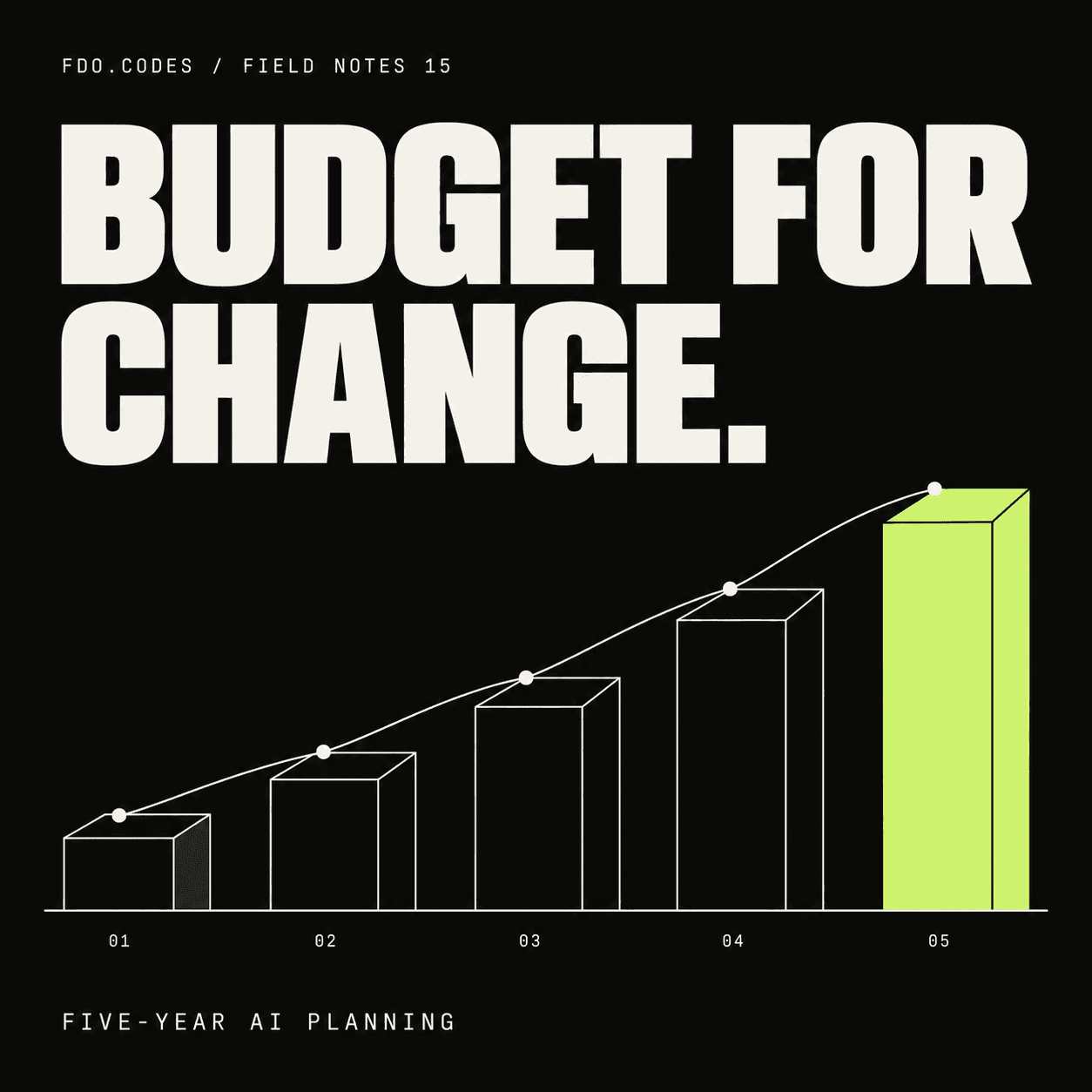 FDO.CODES Field Notes 15: Budget for change. Five geometric planning blocks and a flexible line on black.