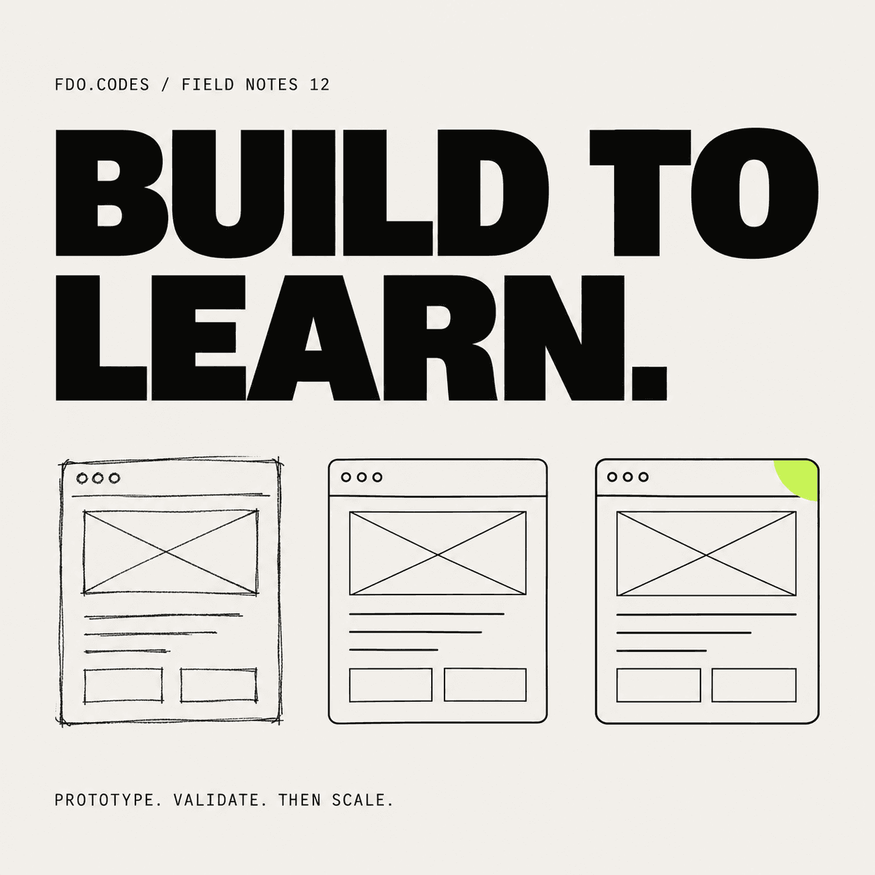 A prototype progressing from sketch to working interface, titled Build to learn.