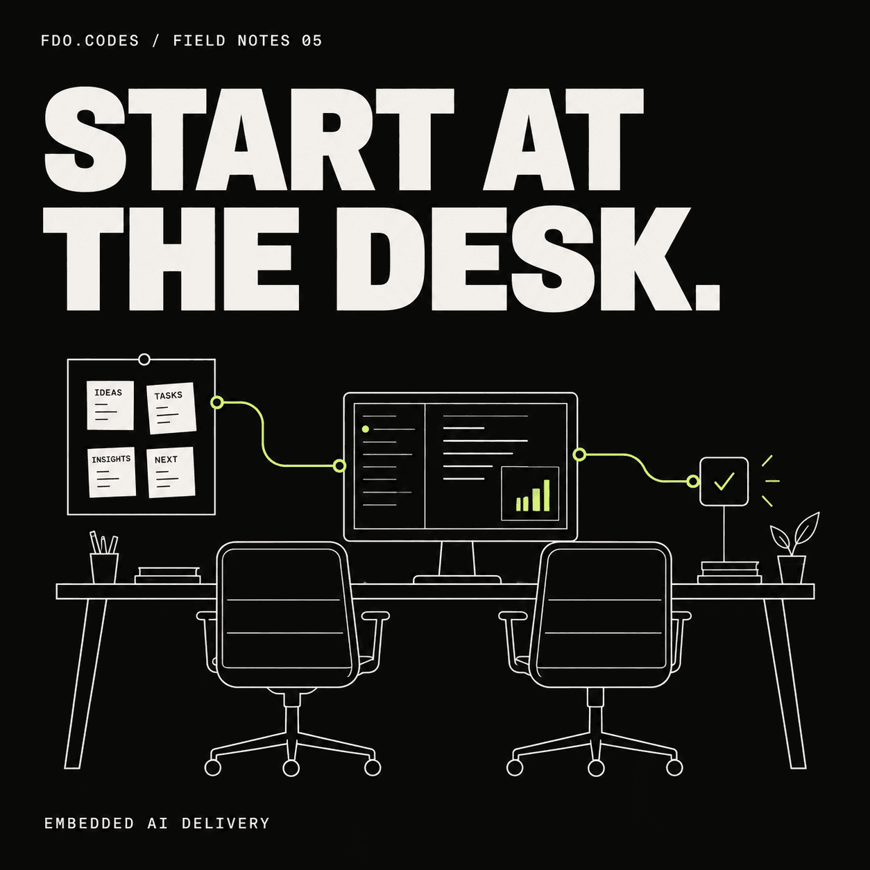 A client desk and connected workflow on a black background, titled Start at the desk.