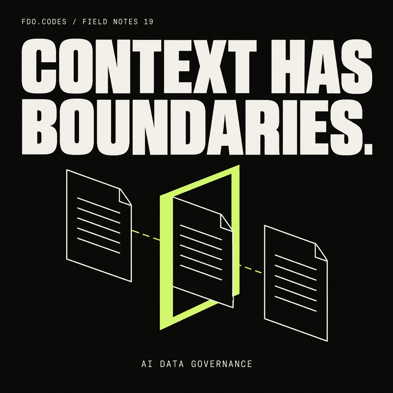 FDO.CODES Field Notes 19: Context has boundaries. A document passes through a lime aperture while other sheets remain outside, on black.