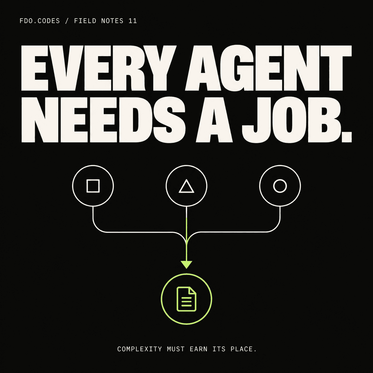Three specialised agents feeding a shared result, titled Every agent needs a job.